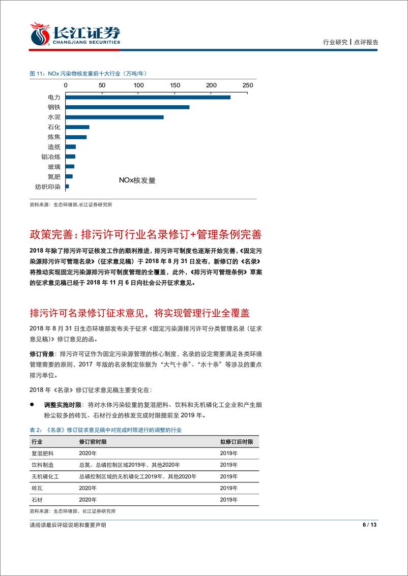 《环保行业：时隔一年，回顾排污许可证-20190217-长江证券-13页》 - 第7页预览图