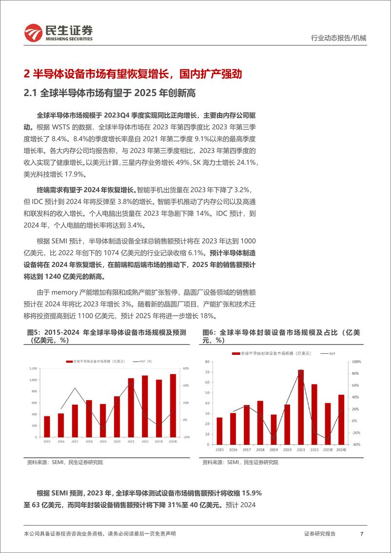 《一周解一惑系列：AI拉动晶圆、封测厂扩产，国产设备替代进行时》 - 第7页预览图