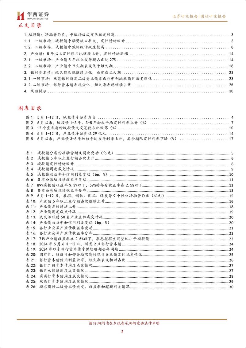 《信用债“刚需”收益率2.6%25-240513-华西证券-32页》 - 第2页预览图