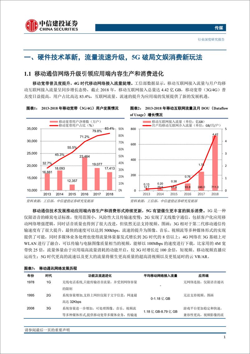 《互联网传媒行业：乘风5G，掘金文娱新大陆-20190421-中信建投-59页》 - 第7页预览图