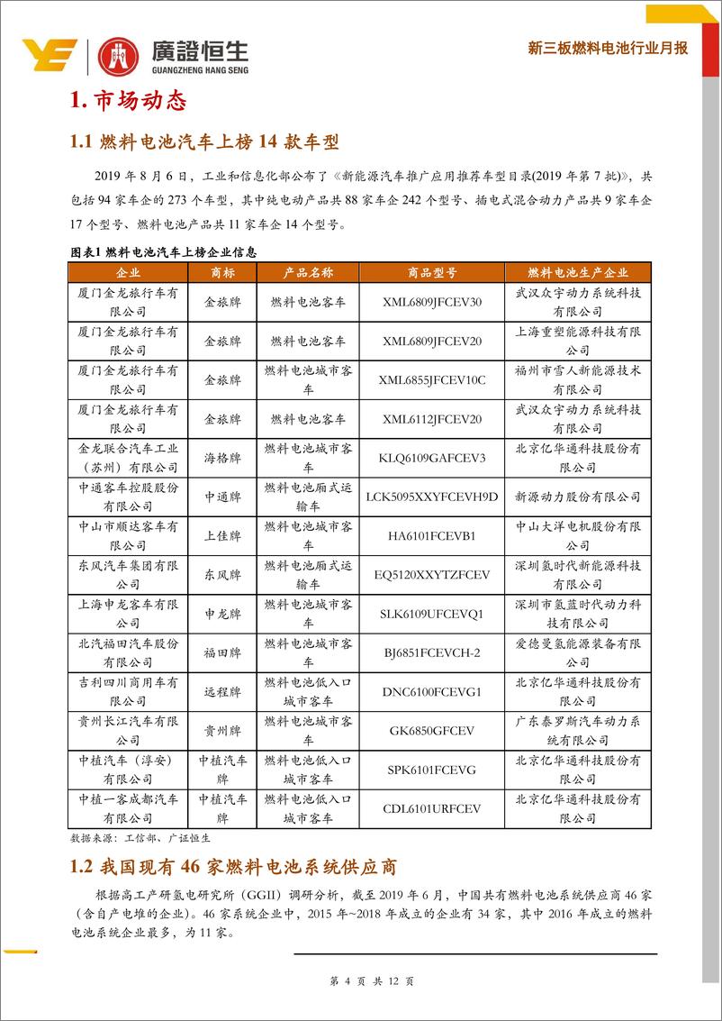 《燃料电池行业月报：14款燃料电池汽车入选推荐目录，成都发布产业发展规划-20190909-广证恒生-12页 - 副本》 - 第5页预览图