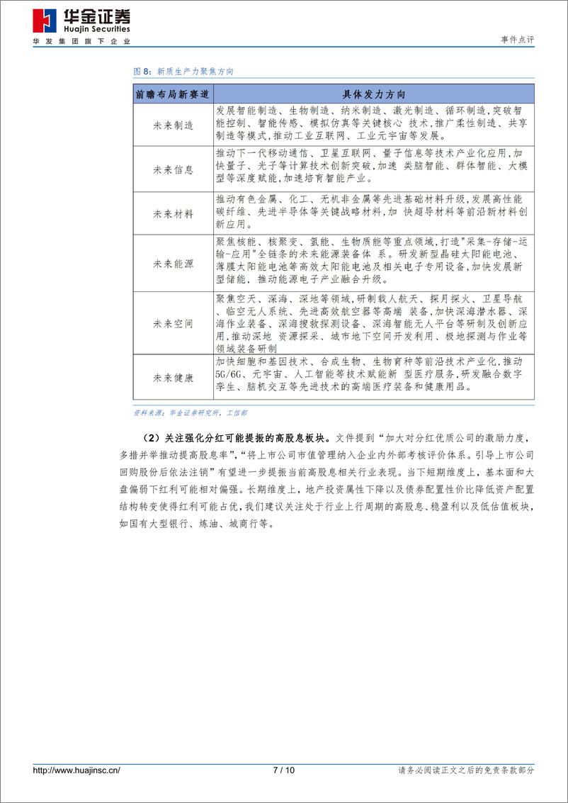 《事件点评：新“国九条”有望提振市场-240412-华金证券-10页》 - 第7页预览图