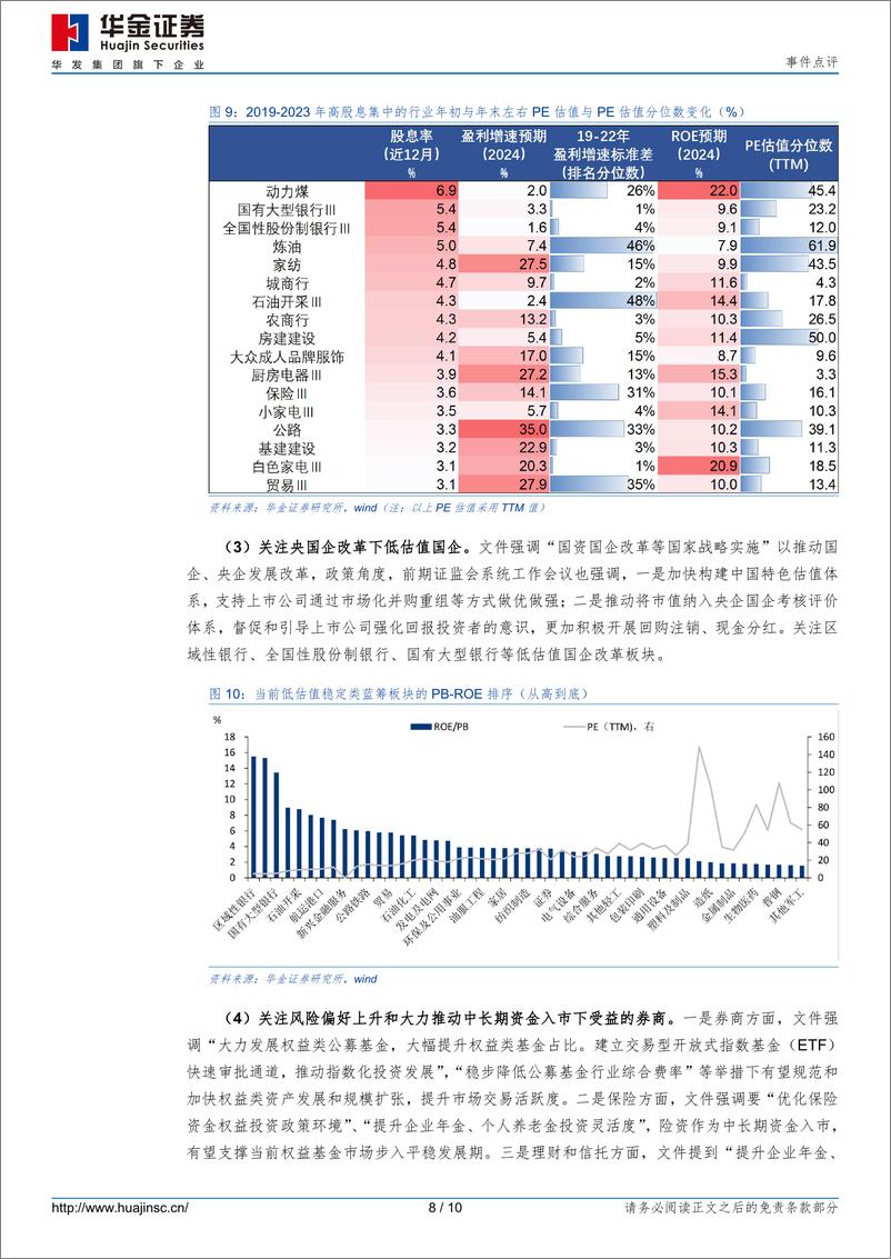 《事件点评：新“国九条”有望提振市场-240412-华金证券-10页》 - 第8页预览图