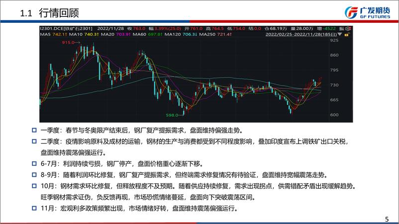 《铁矿石期货：宏观政策提振市场信心，但基本面弱势未改-20221127-广发期货-36页》 - 第6页预览图