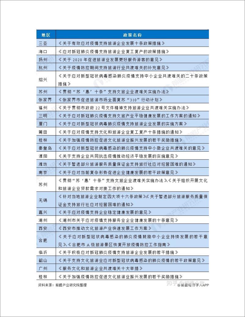 《片场APP竞品分析》 - 第4页预览图