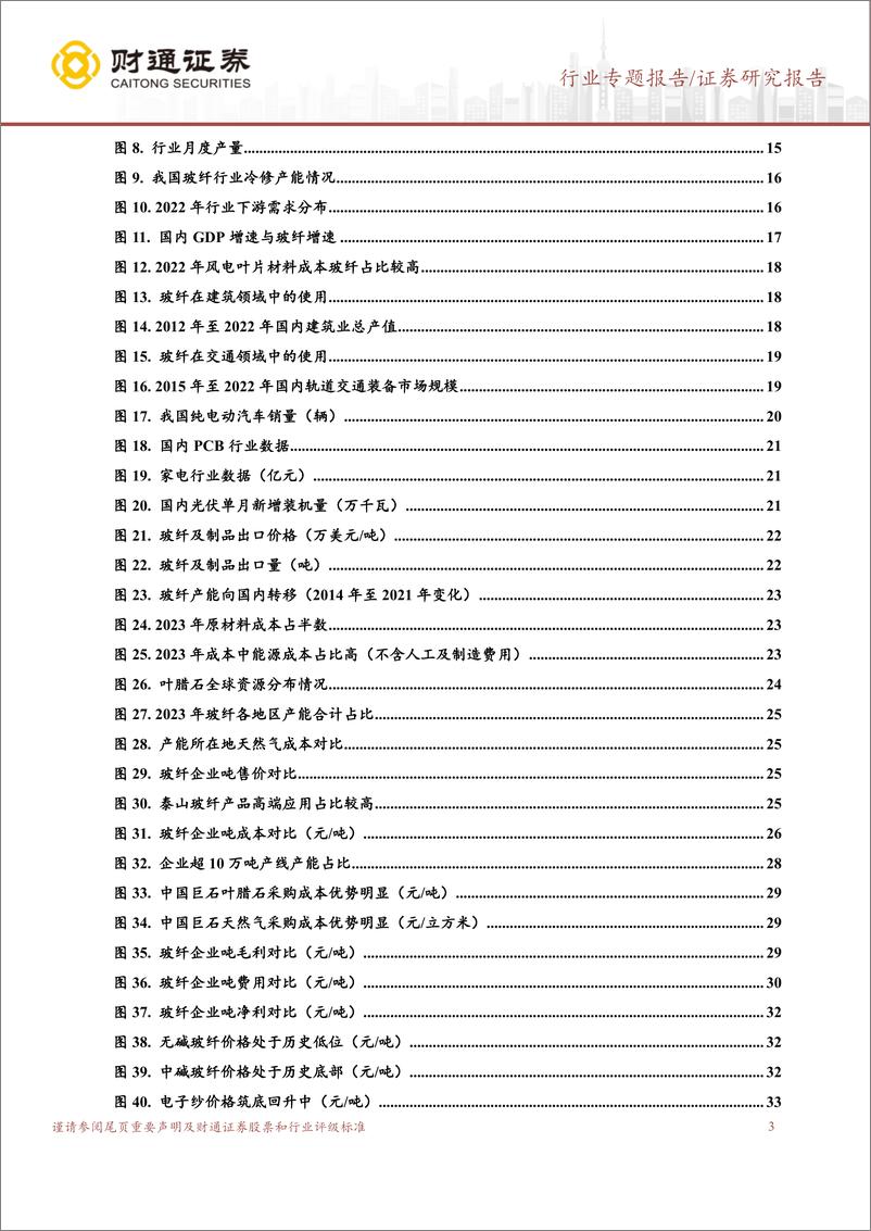 《玻璃纤维行业报告：复合材料典范，周期与成长并存》 - 第3页预览图