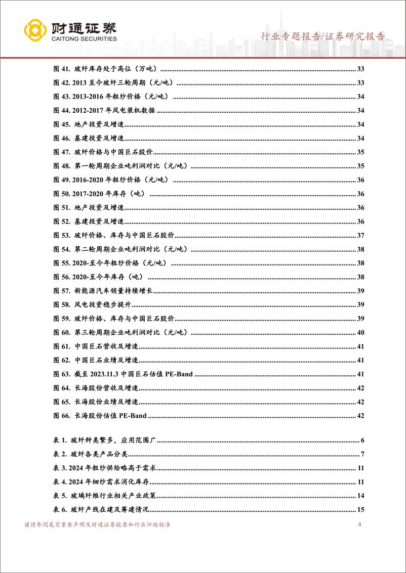 《玻璃纤维行业报告：复合材料典范，周期与成长并存》 - 第4页预览图