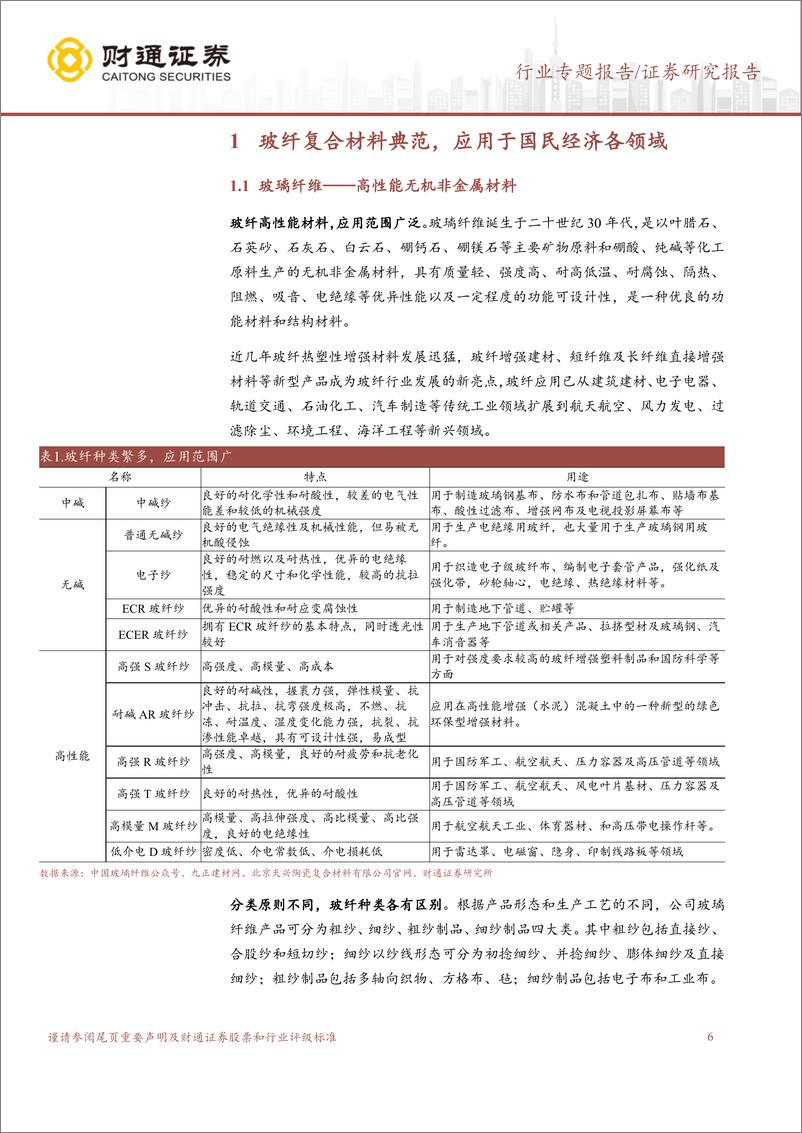 《玻璃纤维行业报告：复合材料典范，周期与成长并存》 - 第6页预览图