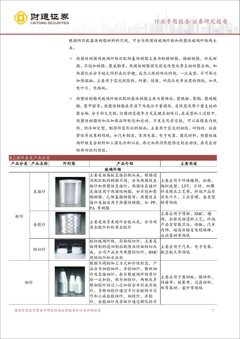 《玻璃纤维行业报告：复合材料典范，周期与成长并存》 - 第7页预览图