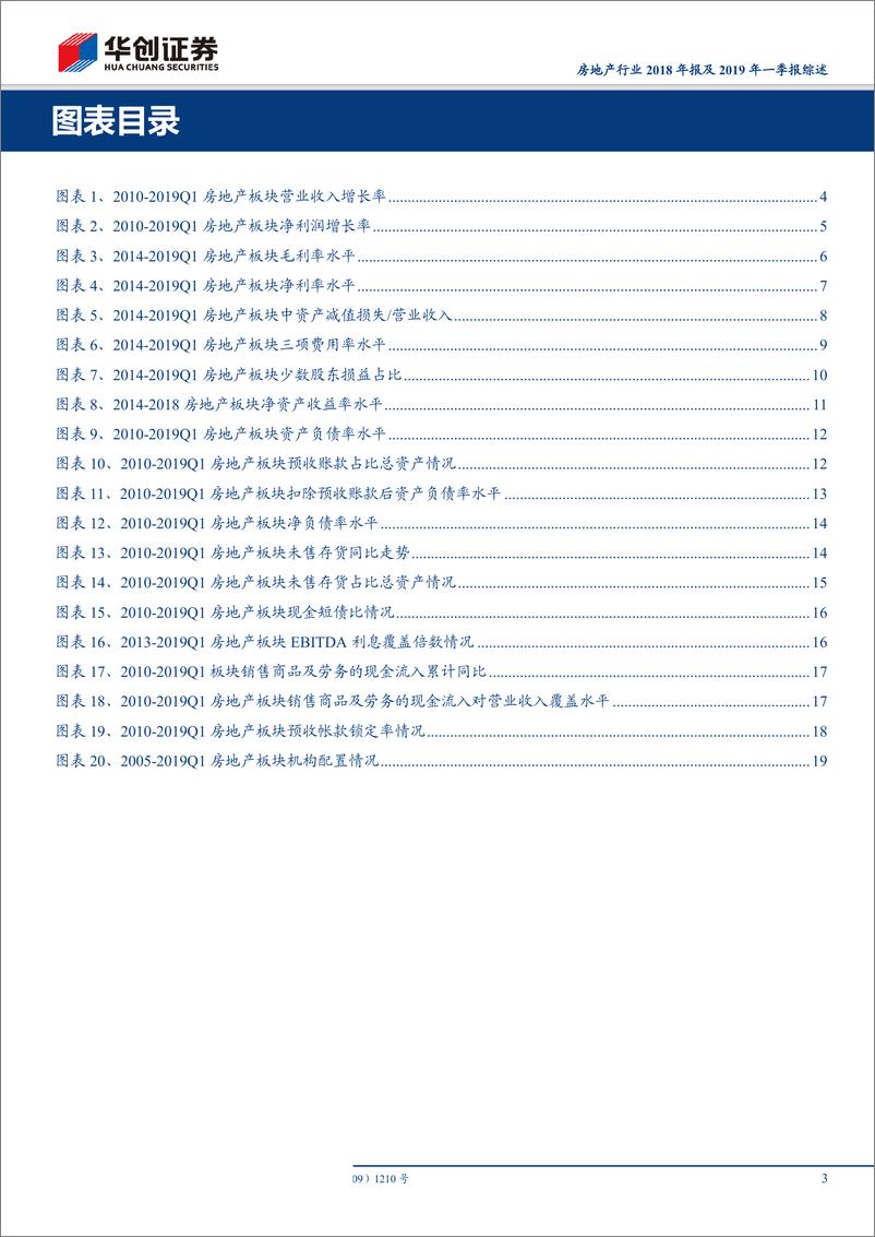 《房地产行业2018年报及2019年一季报综述：营收加速、业绩分化，预收款锁定创新高-20190506-华创证券-22页》 - 第4页预览图