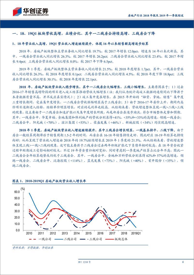 《房地产行业2018年报及2019年一季报综述：营收加速、业绩分化，预收款锁定创新高-20190506-华创证券-22页》 - 第5页预览图