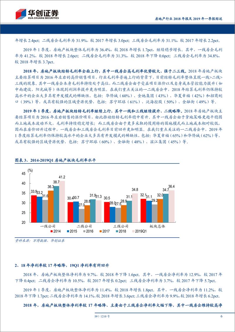 《房地产行业2018年报及2019年一季报综述：营收加速、业绩分化，预收款锁定创新高-20190506-华创证券-22页》 - 第7页预览图