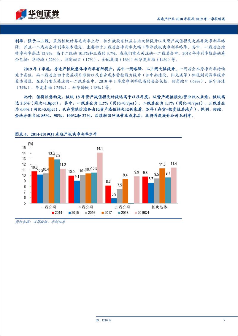 《房地产行业2018年报及2019年一季报综述：营收加速、业绩分化，预收款锁定创新高-20190506-华创证券-22页》 - 第8页预览图