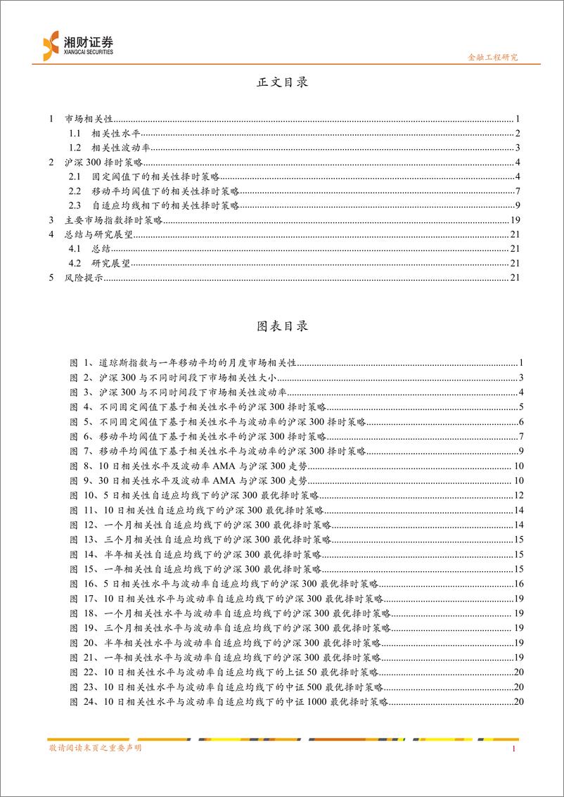 《基于市场相关性的择时策略研究-20220928-湘财证券-25页》 - 第3页预览图