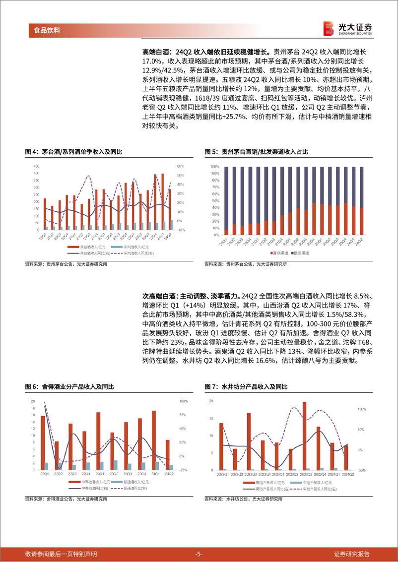 《食品饮料行业白酒板块2024年中报总结：主动降速，报表风险有望释放-240908-光大证券-14页》 - 第5页预览图