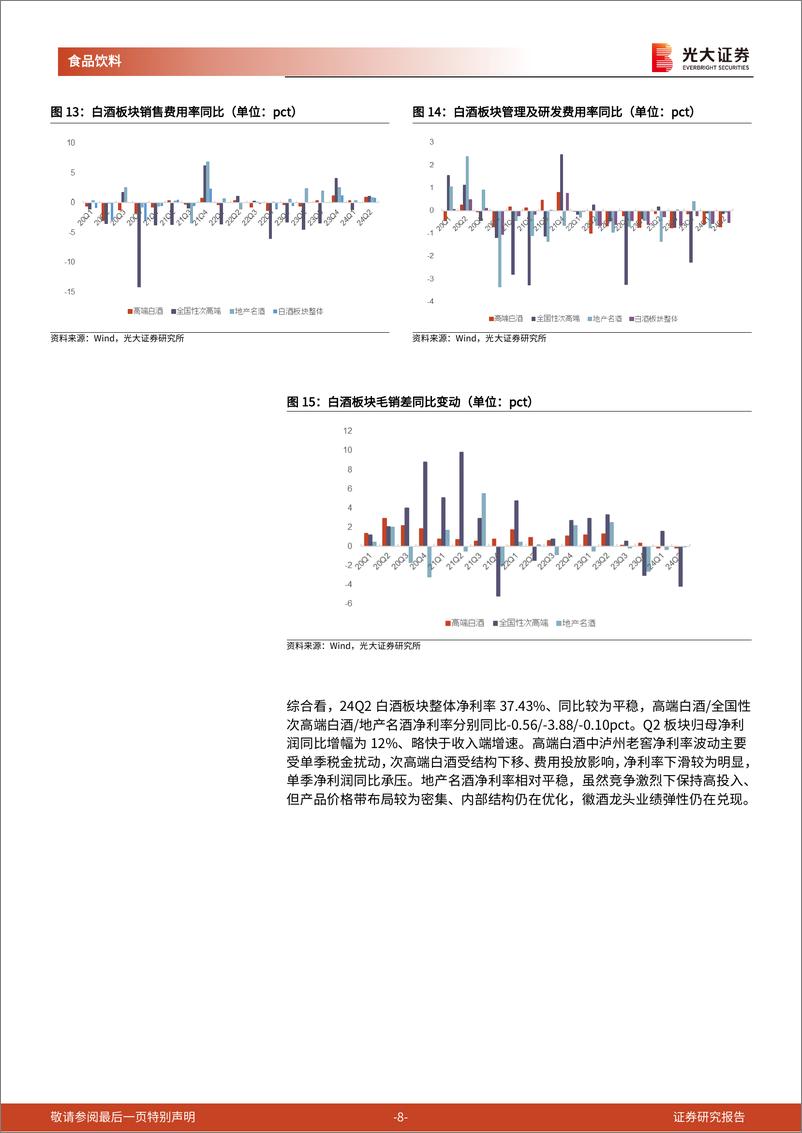 《食品饮料行业白酒板块2024年中报总结：主动降速，报表风险有望释放-240908-光大证券-14页》 - 第8页预览图