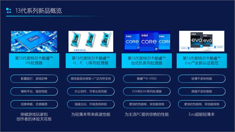 《【英特尔】新品上市抖音营销推广方案》 - 第3页预览图