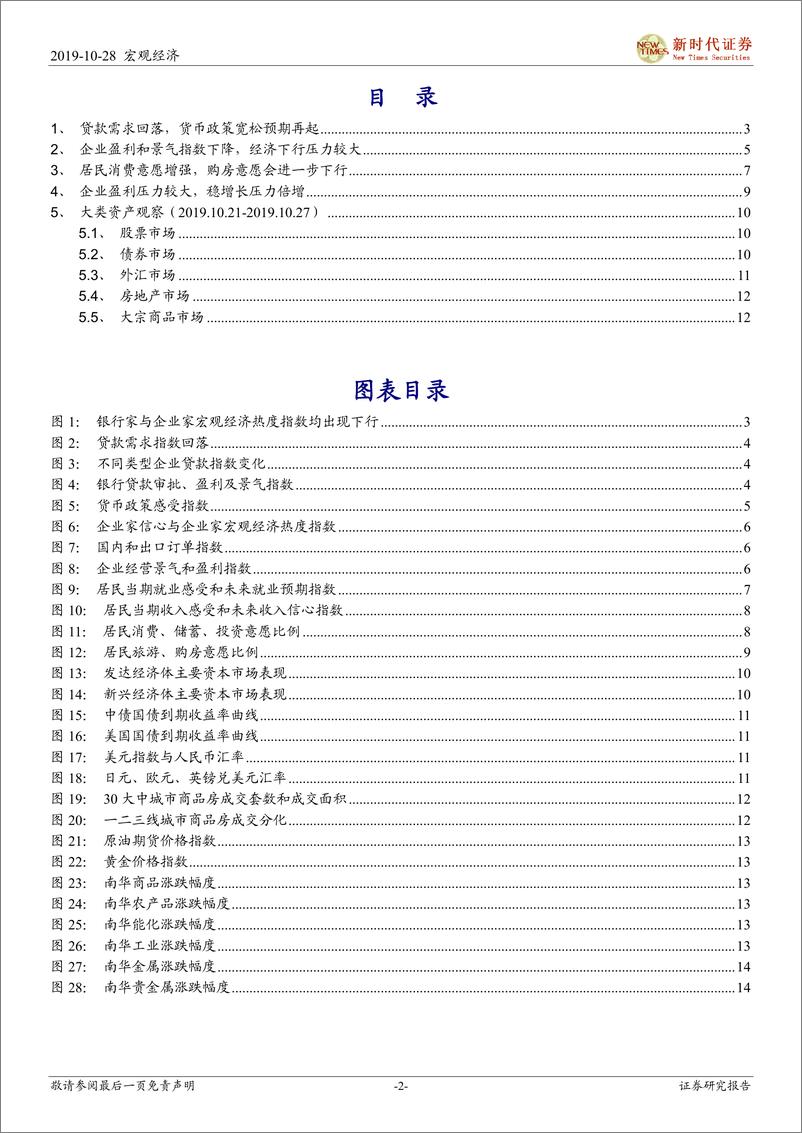 《2019年第三季度央行调查问卷点评：贷款需求回落，稳增长压力倍增-20191028-新时代证券-16页》 - 第3页预览图