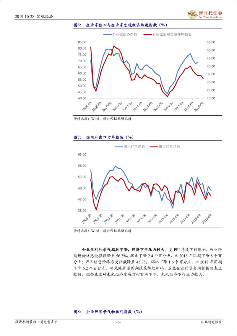 《2019年第三季度央行调查问卷点评：贷款需求回落，稳增长压力倍增-20191028-新时代证券-16页》 - 第7页预览图