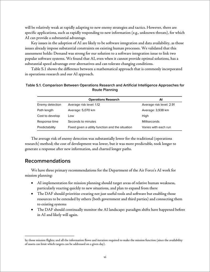 《人工智能系统用于作战的局限性——任务规划（英）-35页》 - 第5页预览图