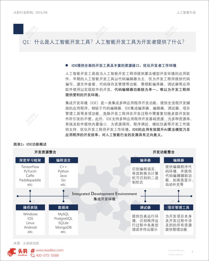 《2021-07-28-人工智能行业系列（四）-人工智能开发工具产品三大核心竞争力-头豹研究院》 - 第2页预览图