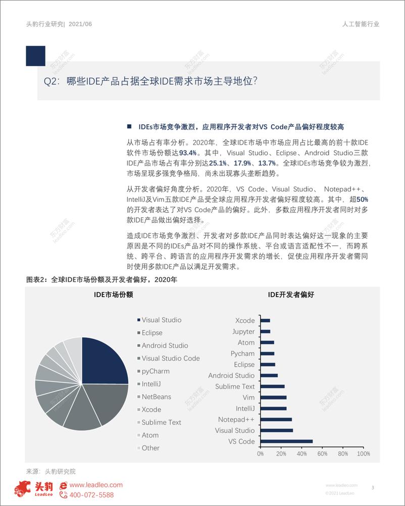 《2021-07-28-人工智能行业系列（四）-人工智能开发工具产品三大核心竞争力-头豹研究院》 - 第3页预览图