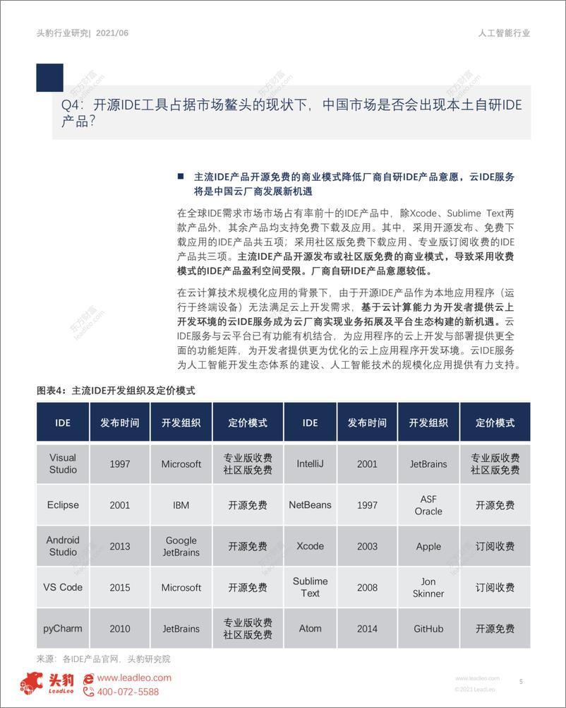 《2021-07-28-人工智能行业系列（四）-人工智能开发工具产品三大核心竞争力-头豹研究院》 - 第5页预览图