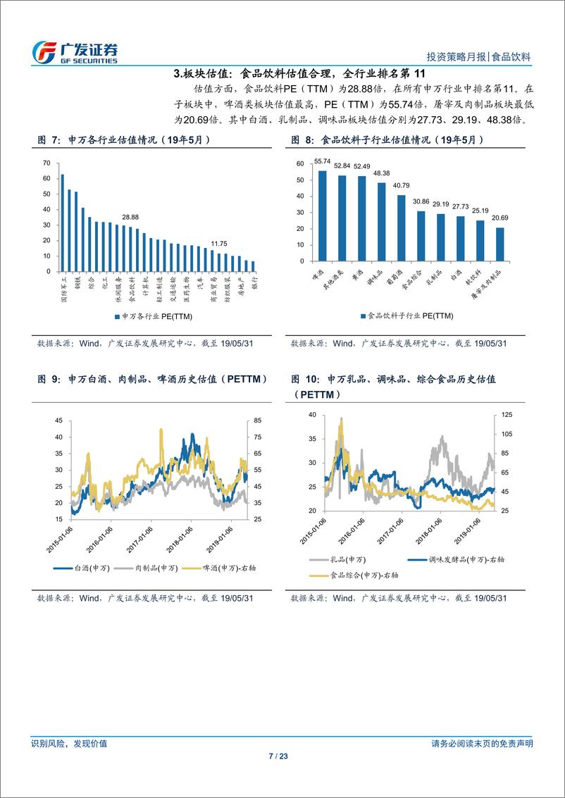 《食品饮料行业：白酒淡季控量挺价，食品龙头业绩有望稳定增长-20190602-广发证券-23页》 - 第8页预览图