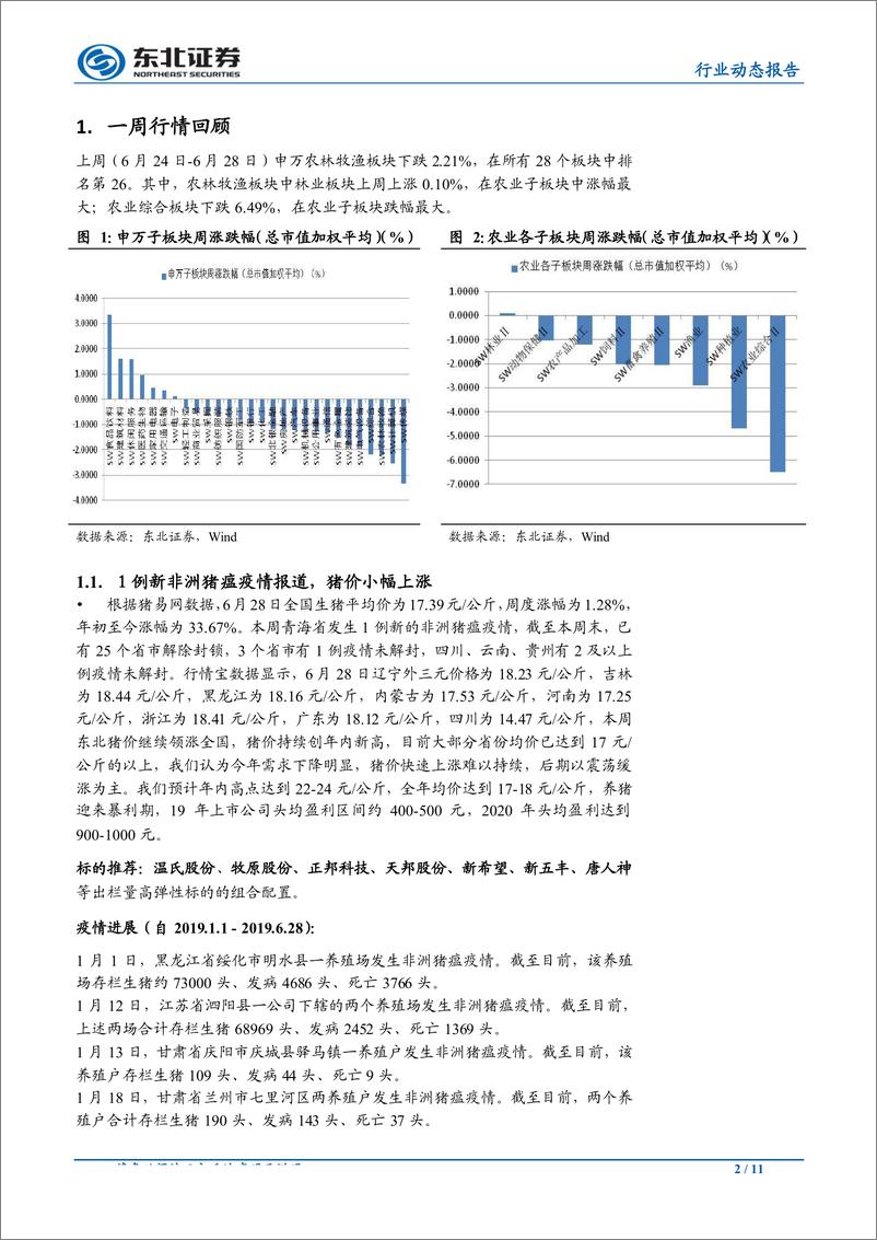 《农林牧渔行业：猪价小幅上涨，鸡苗、毛鸡止跌企稳-20190630-东北证券-11页》 - 第3页预览图