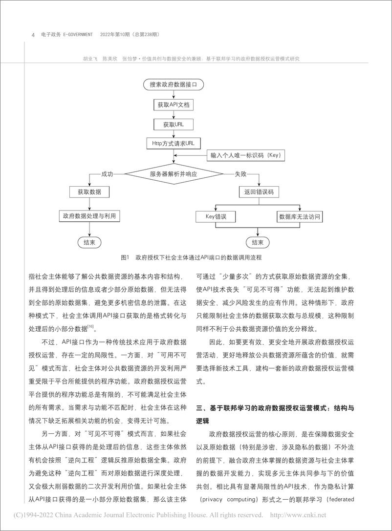 《电子政务-价值共创与数据安全的兼顾：基于联邦学习的政府数据授权运营模式研究》 - 第8页预览图