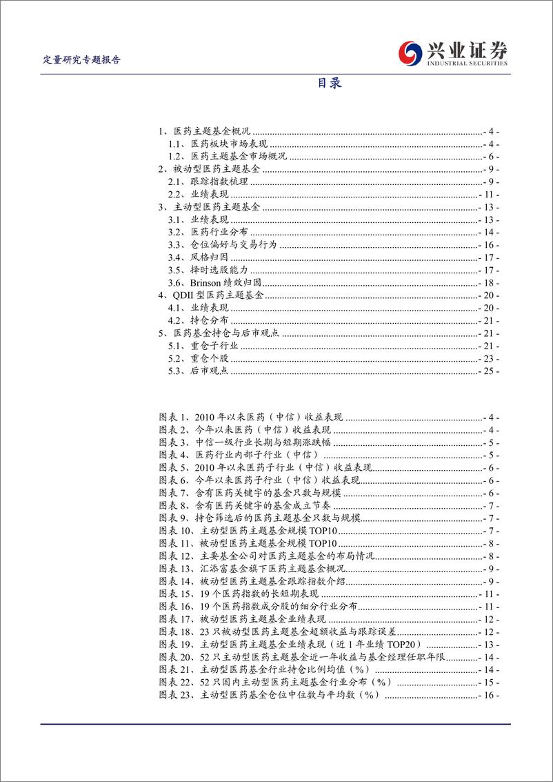 《主题基金研究系列之四：医药主题基金-20200409-兴业证券-27页》 - 第3页预览图