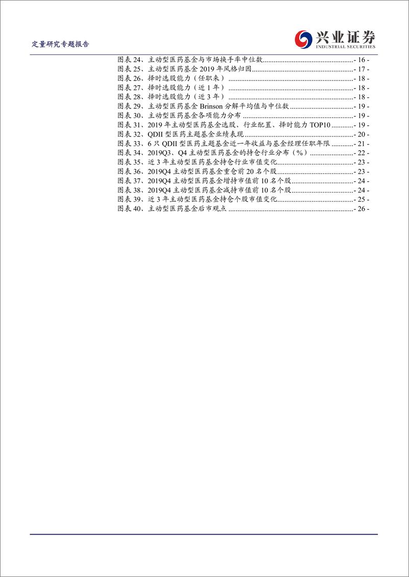 《主题基金研究系列之四：医药主题基金-20200409-兴业证券-27页》 - 第4页预览图