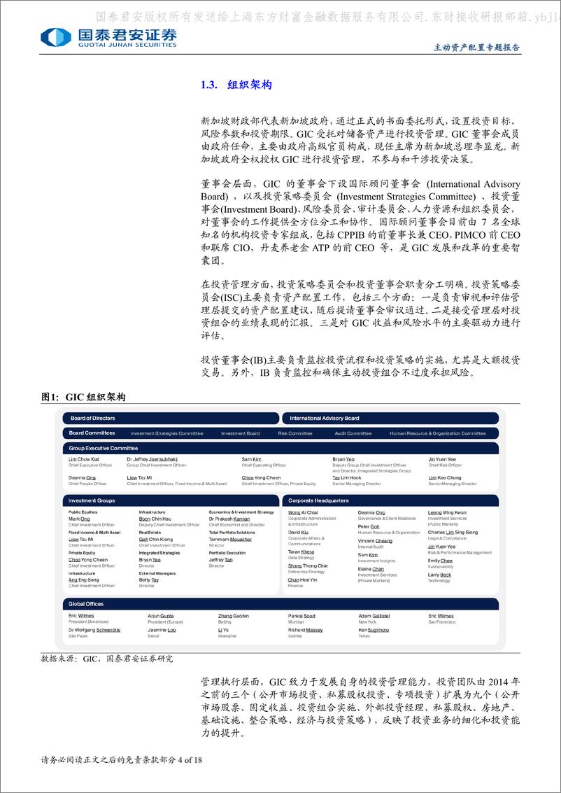 《国泰君安-全球主权机构投资方法论系列_新加坡GIC_长期主义与投资体系演进》 - 第4页预览图