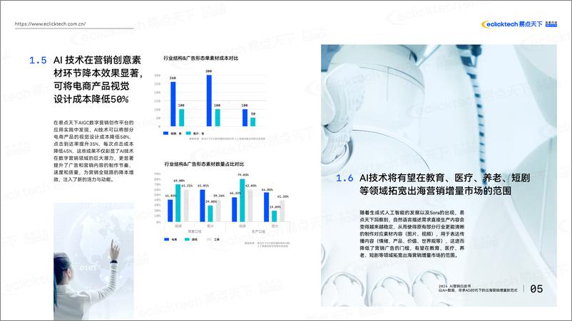 《2024年AI营销白皮书：以AI＋数据寻求AGI时代下的出海营销增量新范式-易点天下》 - 第6页预览图