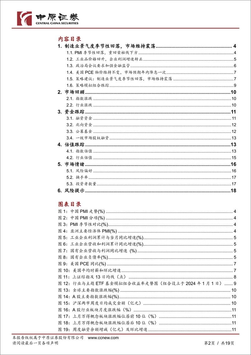 《月度策略：制造业景气度季节性回落，市场维持震荡-240602-中原证券-19页》 - 第2页预览图