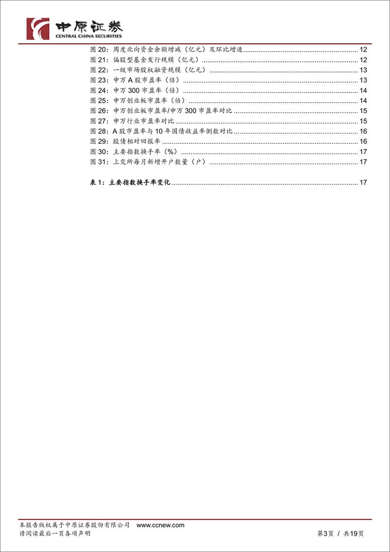 《月度策略：制造业景气度季节性回落，市场维持震荡-240602-中原证券-19页》 - 第3页预览图