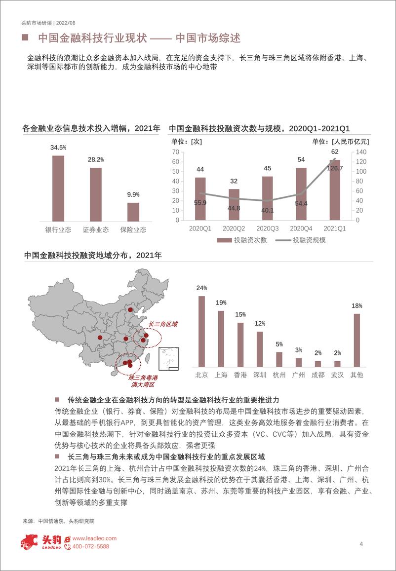 《头豹研究院-2022年中国金融科技企业对比分析报告：腾讯、蚂蚁集团与百度（摘要版）-2022.07-10页》 - 第5页预览图