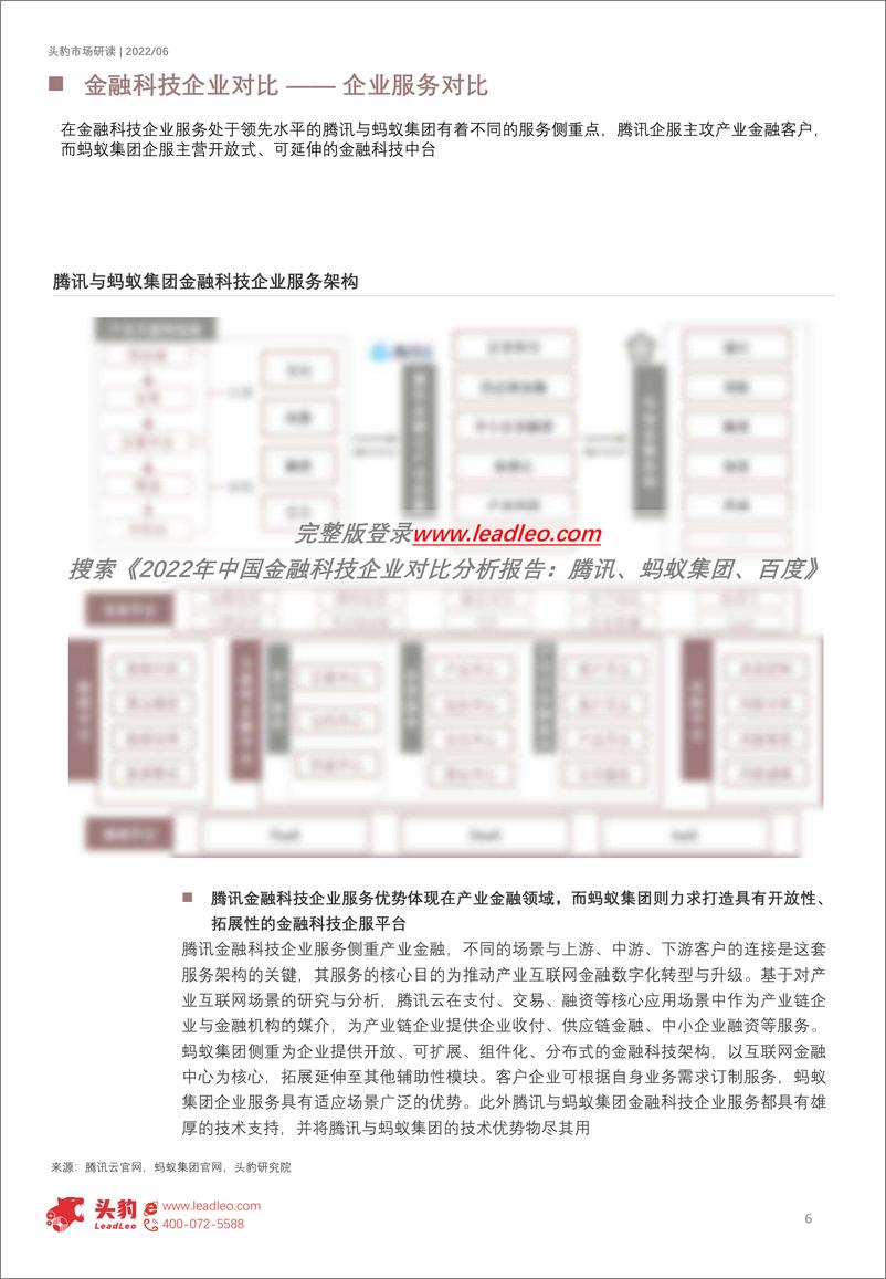 《头豹研究院-2022年中国金融科技企业对比分析报告：腾讯、蚂蚁集团与百度（摘要版）-2022.07-10页》 - 第7页预览图