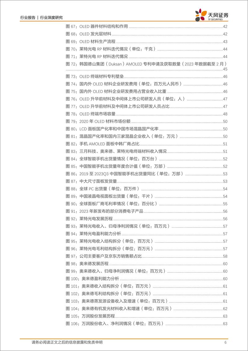 《天风证券-化学制品行业深度研究：OLED-人机交互首选材料，向中大尺寸渗透》 - 第6页预览图