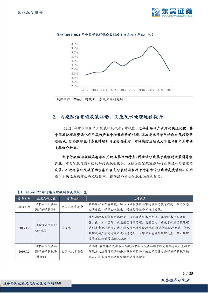 《绿色债券专题报告之八：枯荣有数，韬晦待时（上），环保固废处理行业可转债梳理-20221017-东吴证券-25页》 - 第7页预览图