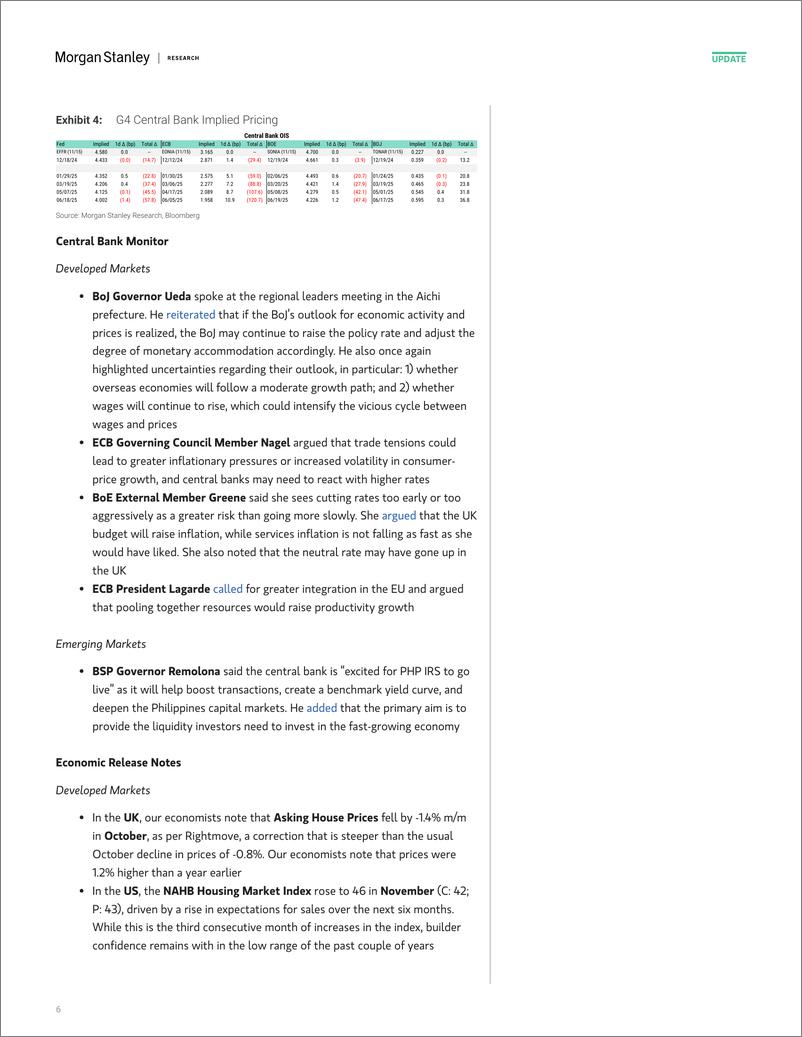 《Morgan Stanley Fixed-Global Macro Commentary November 18-111661601》 - 第6页预览图