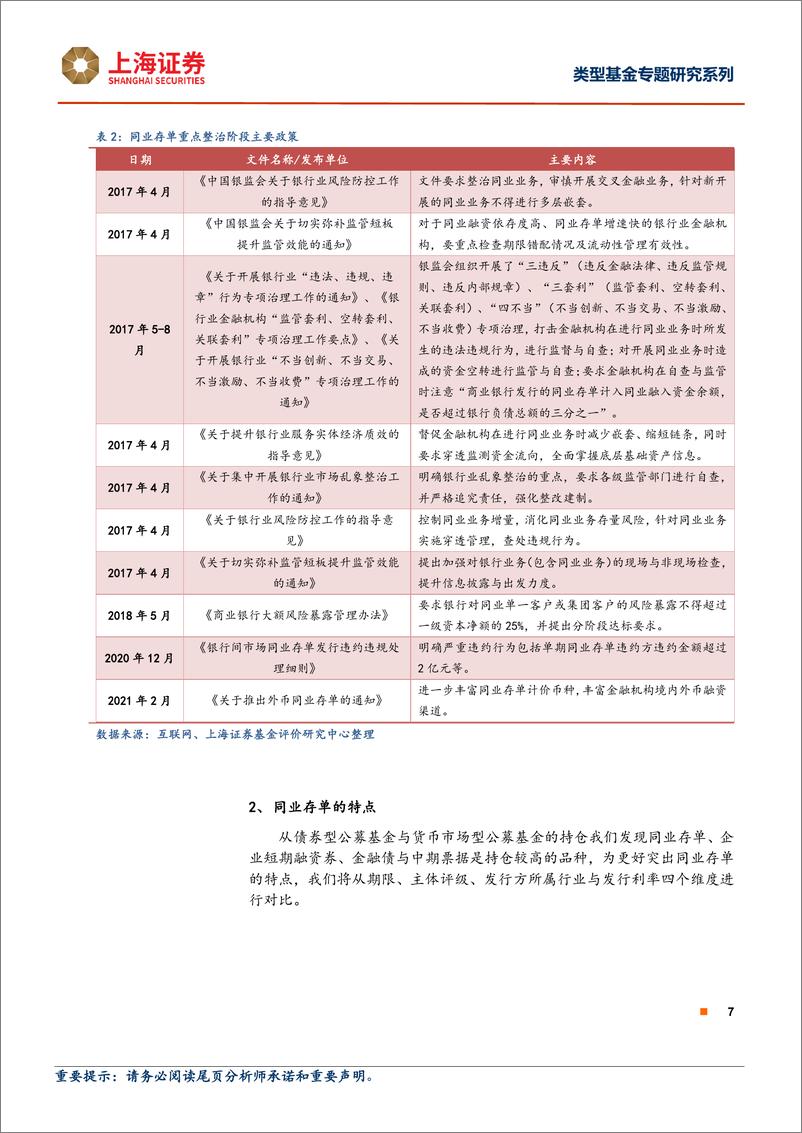 《类型基金专题研究系列：同业存单基金特征分析与风收益特征评价-20220613-上海证券-22页》 - 第8页预览图