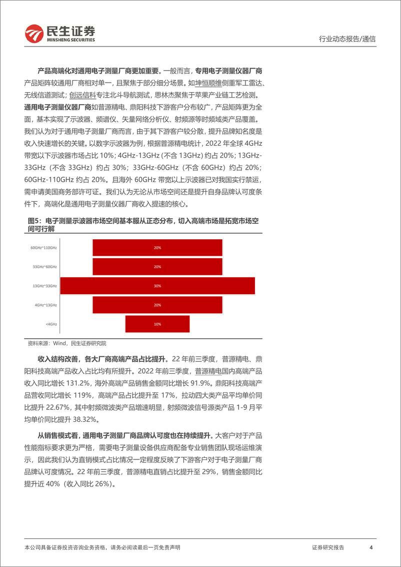 《通信行业电子测量板块2022年三季度总结：长坡厚雪，如何把握行业上升周期？-20221110-民生证券-20页》 - 第5页预览图