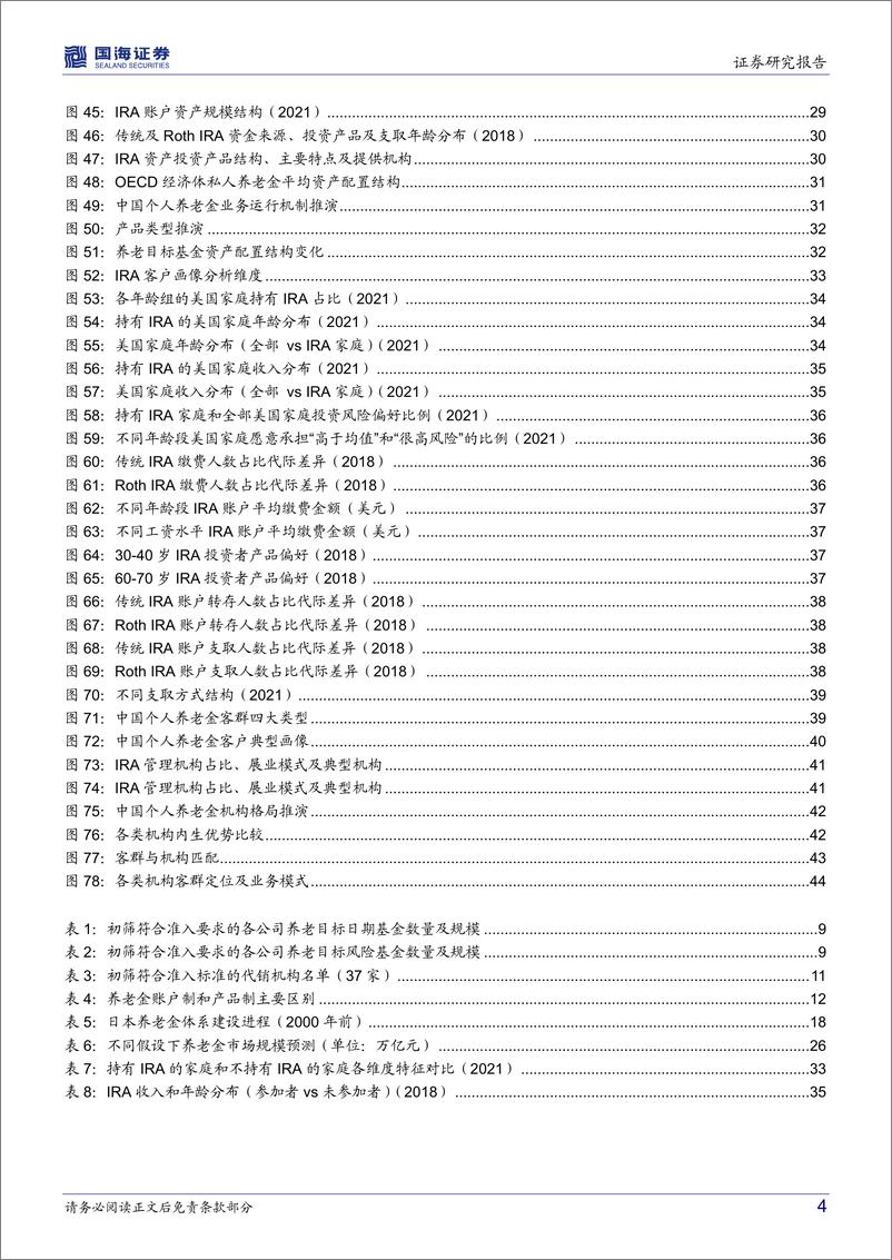 《养老金专题研究系列（一）：个人养老金，政策背景、商业模式、客户画像和竞争格局的全球实践及中国推演-20220706-国海证券-46页》 - 第5页预览图