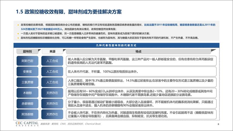 《甜味剂行业研究：减糖趋势下生物制造赛道新机会-易凯资本-2024.10-45页》 - 第8页预览图