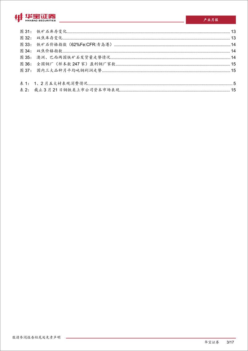 《钢铁1-2月月报：1-2月国内供需格局较为宽松，钢价震荡偏弱运行-240322-华宝证券-17页》 - 第3页预览图