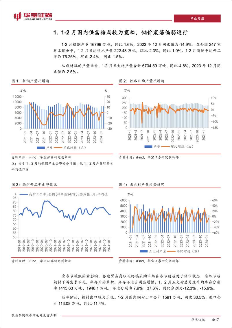 《钢铁1-2月月报：1-2月国内供需格局较为宽松，钢价震荡偏弱运行-240322-华宝证券-17页》 - 第4页预览图