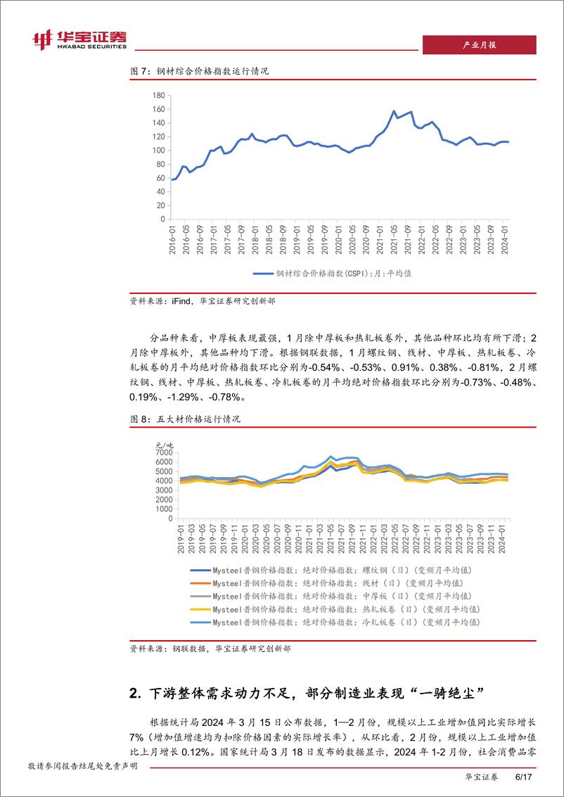 《钢铁1-2月月报：1-2月国内供需格局较为宽松，钢价震荡偏弱运行-240322-华宝证券-17页》 - 第6页预览图