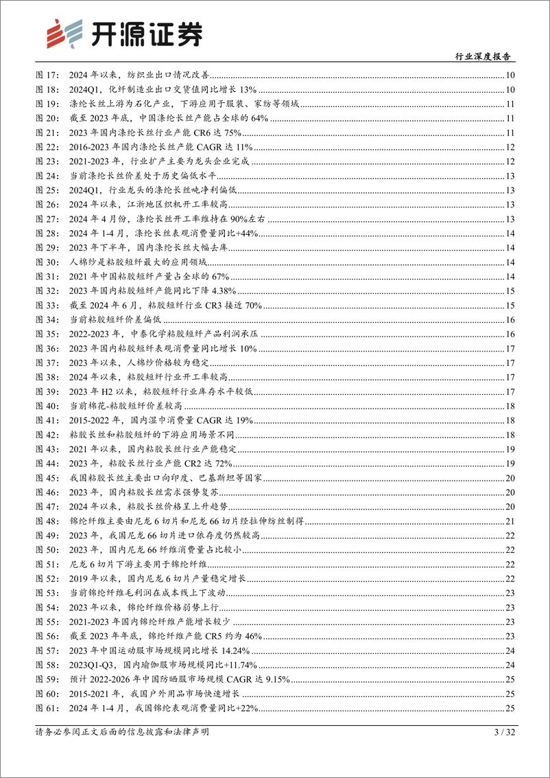 《化学纤维行业深度报告：供需格局渐入佳境，盈利中枢或将上移-240704-开源证券-32页》 - 第3页预览图
