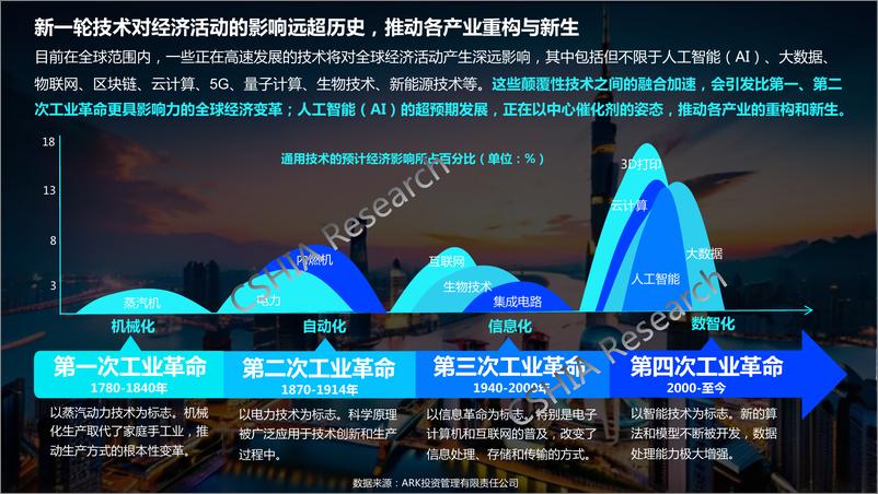 《创米数联：千门万户智能焕新——2024智能门创新趋势报告》 - 第8页预览图